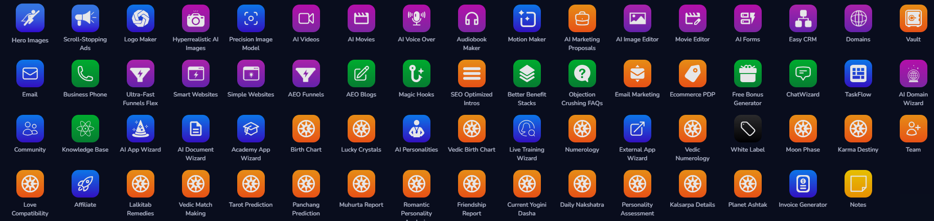 A-IPRO All in One AI Marketing Platform